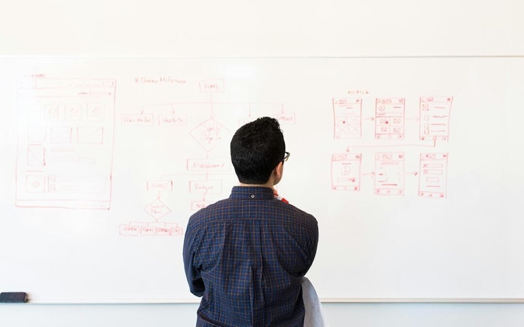 Should a Business Continuity Plan Be Applied to a WordPress Site?